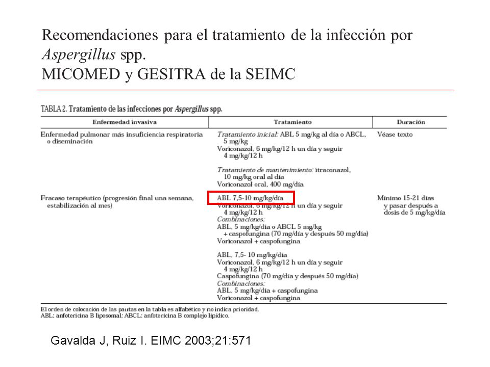 La desinfección el calcetín en el vinagre del hongo de las uñas